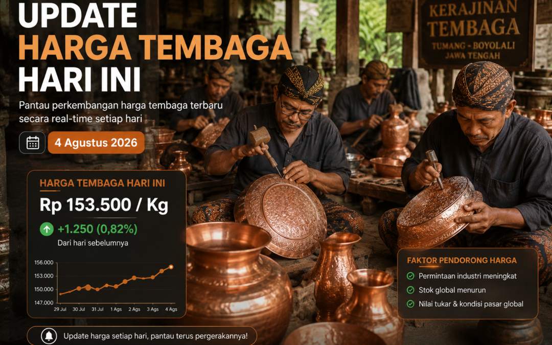 harga tembaga hari ini roemahtembaga